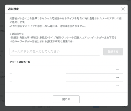 harutaka IA | スコアアラートとは